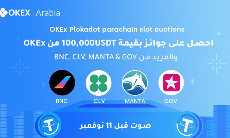 OKEx تدعم مزادات Polkadot parachain مع التصويت المبكر الحصري