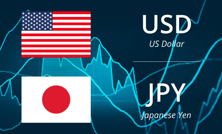 USD / JPY